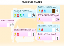 1 EMBLEMA MATER